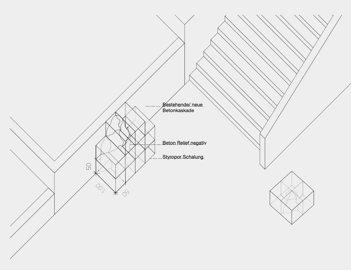 Diplomarbeit Prof. Anne Holtrop - STEAM
